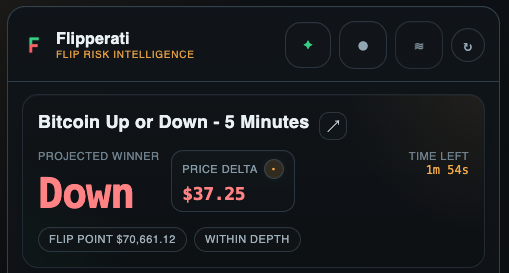 Flipperati summary panel screenshot